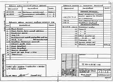 Альбом 1 Конструктивные решения.