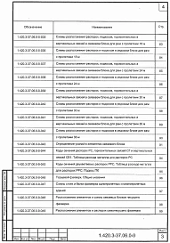 Выпуск 0-0 Материалы для проектирования