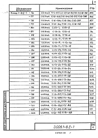 Выпуск 2-1 Трассы. Лотки. Арматурные и закладные изделия. Рабочие чертежи 