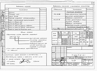 Альбом 4 Применен из тп 903-4-72.13.87 Низковольтные комплектные устройства Раздел 4-1 Щиты управления ЩМУ 1...6