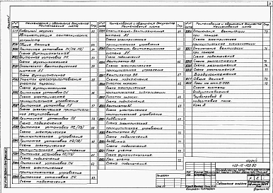 Альбом 1   Пояснительная записка. Технология производства. Электротехнические решения. Связь и сигнализация. Автоматизация сантехустройств. Воздухоснабжение     