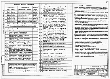 Альбом 4 Строительная часть (вариант подземной части со стенами в сборном железобетоне для заглубления Н=3,6; 4,8 м)