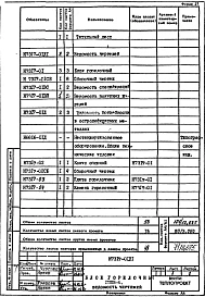 Альбом 1 Рабочие чертежи