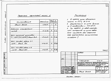 Альбом 2 Чертежи задания заводу-изготовителю щитов.