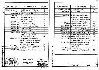 Альбом 4 Строительные изделия    