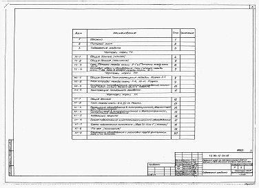 Альбом 4 Технологические чертежи и механическое оборудование эстрады