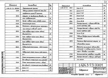 Выпуск 3 Колонны для зданий с применением несущих конструкций покрытий типа "Молодечно" и "ЦНИИСК" высотой от 8,4 до 10,8 м с мостовыми электрическими опорными кранами общего назначения грузоподъемностью до 20 т. Чертежи КМ