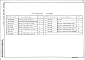 Альбом 2 Строительные изделия