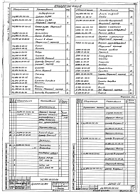 Выпуск 1-12 Циклоны УЦ-800. Рабочие чертежи 