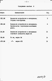 Альбом 8 Ведомости потребности в материалах.        