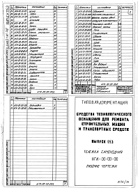 Выпуск 053 Тележка самоходная НГА-00-00-00