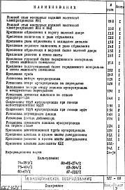 Альбом 1 Детали узлов
