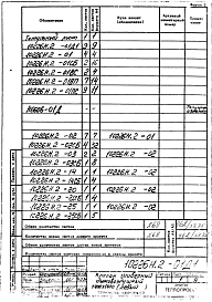 Альбом 5 Клапан шиберный дымовоздушный 1400х1400 (левый). Рабочая конструкторская документация