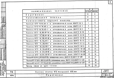 Выпуск 1-18 Панели группы НТ2 толщиной 450 мм