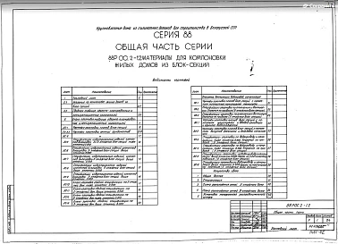 Часть 2-1.2 Материалы для компоновки домов из блок-секций