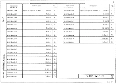 Выпуск 1 Указания по применению. Рабочие чертежи