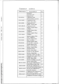 Альбом 2 Нестандартизированное оборудование (из тп 901-3-134)