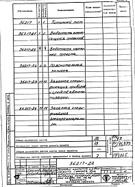 Альбом 1 Тепловой контроль и автоматика. Рабочая документация
