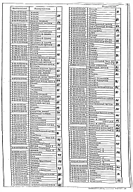 Выпуск 7 Дверь защитно-герметическая ДУ-1-5. Рабочие чертежи