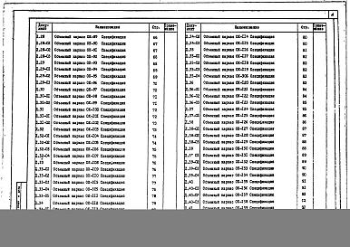 Выпуск 14 Часть 2 Многоэтажные железобетонные колонны сечением 300х300 мм и 300х350 мм для зданий до 4 этажей с высотой этажей 3,3 и 4,2 м. Арматурные изделия.