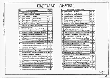 Альбом 1 Технологические решения. Отопление и вентиляция. Внутренний водопровод и канализация