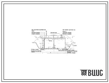 Типовой проект 901-4-23 Резервуар для воды емкостью 500 м.куб. цилиндрический заглубленный из сборных железобетонных конструкций