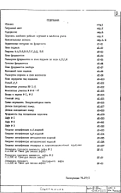 Часть 1 Раздел 1.0.1 АС Архитектурно-строительные чертежи подземной части здания 