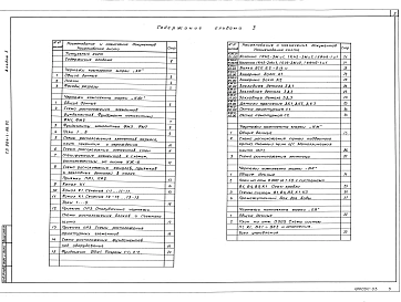 Альбом 3 Архитектурные решения. Конструкции железобетонные. Конструкции металлические. Отопление и вентиляция. Внутренние водопровод и канализация