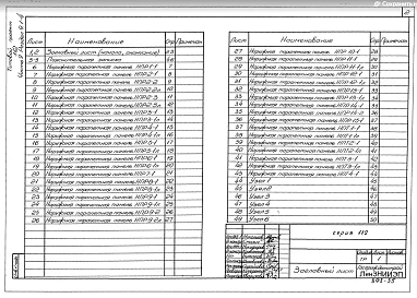 Часть 9 Раздел 9.1-4 Наружные, парапетные панели легкобетонные однослойные толщиной 400мм