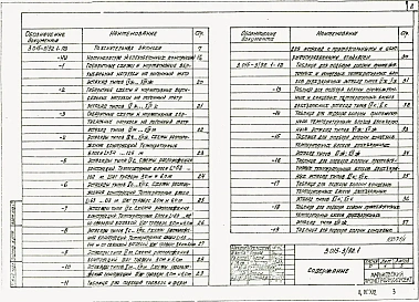 Выпуск 1 Материалы для проектирования