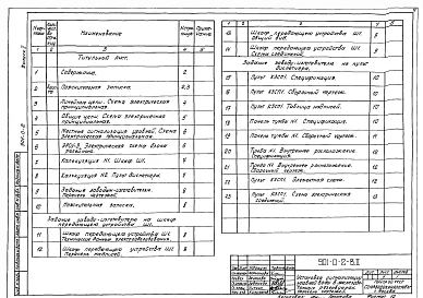 Выпуск 2 Сигнализация до 3 км с применением заводских устройств индивидуального изготовления. Воспроизведение сигналов на пульте диспетчера