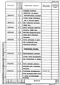 Альбом 7 Тепловой контроль и автоматика Н5329