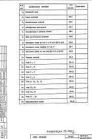 Альбом 1 Рабочие чертежи 