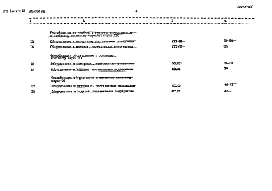 Альбом 8 Спецификации оборудования