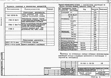 Альбом 3 Конструкции железобетонные (из Т.П. 902-3-89.90)     