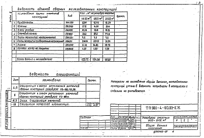 Альбом 3 Конструкции железобетонные    