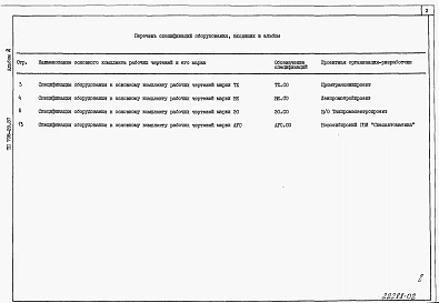 Альбом 2 Спецификация оборудования.