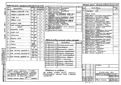 Альбом 8  Контроль и регулирование  
