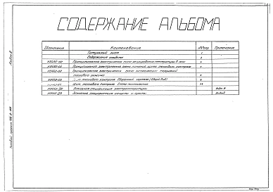  Альбом 3 КИП и автоматика. Чертежи задания заводу-изготовителю