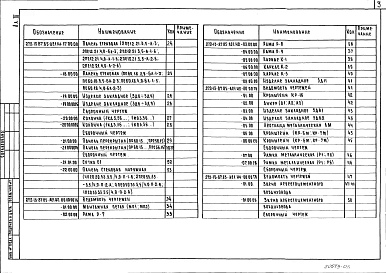 Альбом 3 Изделия железобетонные заводского изготовления. Изделия монолитных железобетонные конструкций. Изделия металлические. Разное     