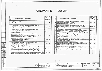 Альбом 2 Водоприемный оголовок железобетонный тип 1 производительностью 1,0 м3/сек