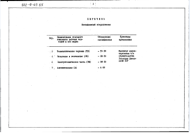 Состав альбома. Типовой проект 802-9-47.85Альбом 2 Спецификации оборудования