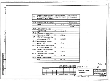 Альбом 3 Спецификации оборудования 