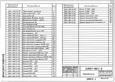 Выпуск 1-2 Опоры и сходы мостов с железобетонными пролетными строениями. Железобетонные изделия. Рабочие чертежи 