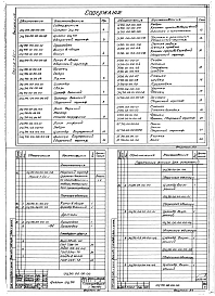 Выпуск 1-13 Циклоны УЦ-710. Рабочие чертежи 