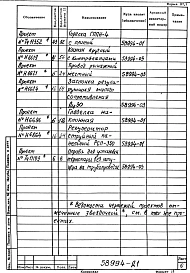 Альбом 1 Рабочая документация