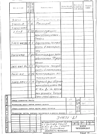Альбом 1 Рабочая документация