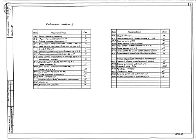 Альбом 3 Отопление и вентиляция. Водопровод и канализация