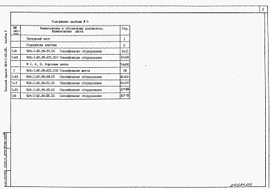 Альбом 5 Спецификации оборудования