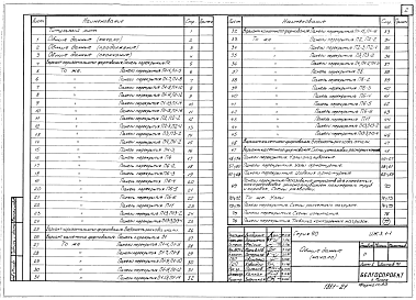 Состав альбома. Серия 90 КрупнопанельныеЧасть ИЖ3.1-1 Панели перекрытий.